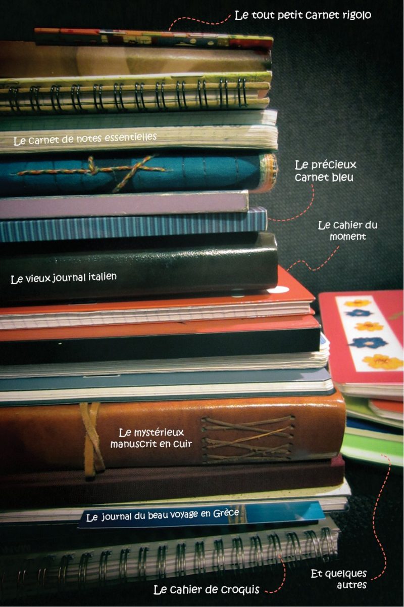 Mes carnets